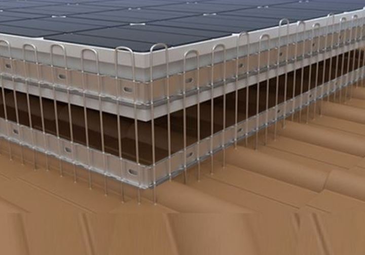 100% Zekerheid dat er geen kauwen meer onder uw zonnepanelen kunnen bivakeren (bij correcte montage)